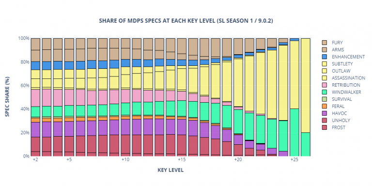 newplot (32).png
